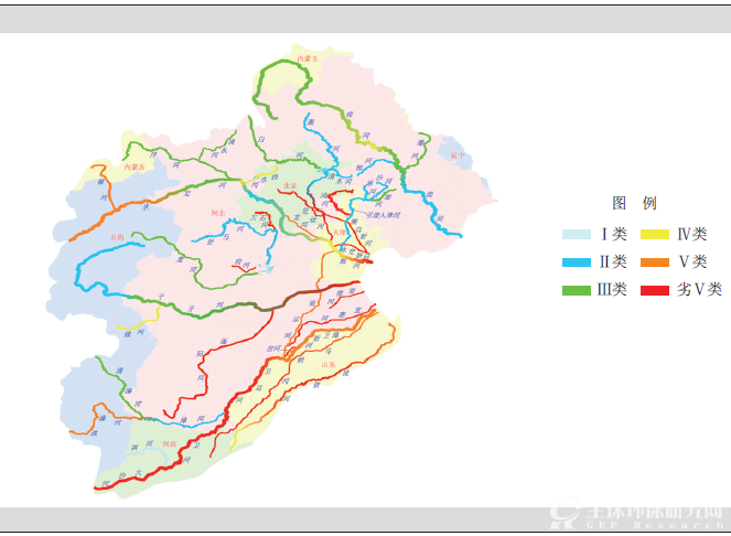 2013年海河流域水质分布示意图
